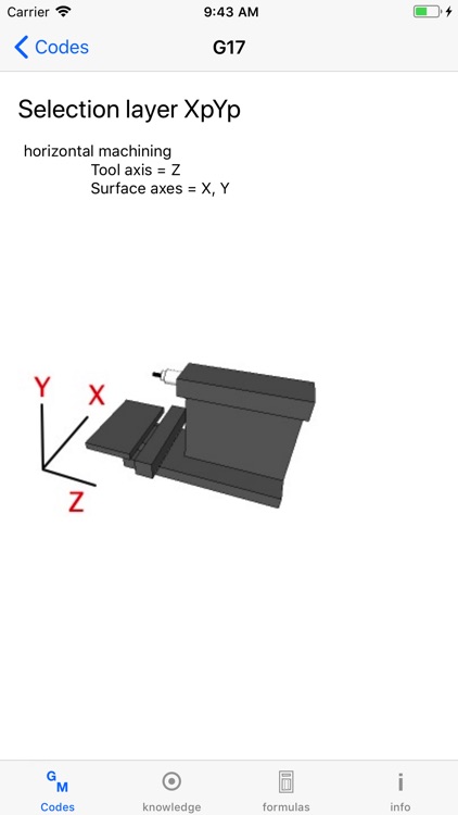 CNC-Assistant