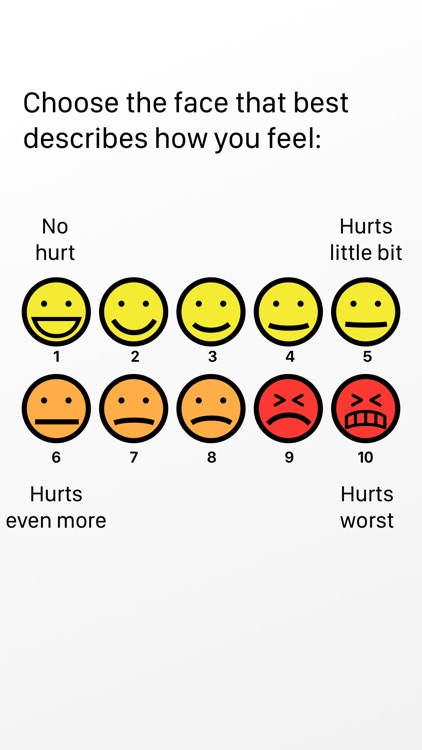 Pain Scale Stickers