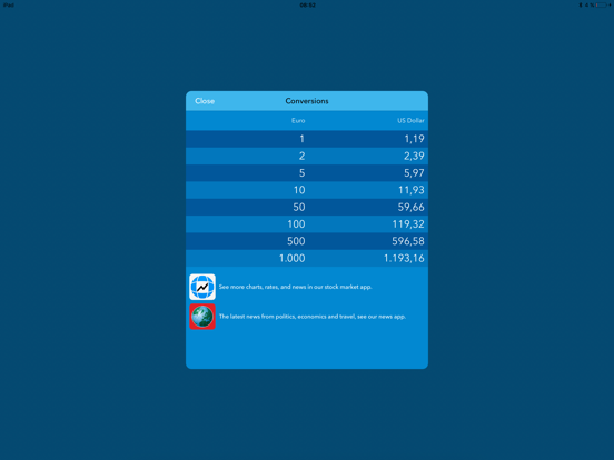 Finanzen100 Currency Converter screenshot