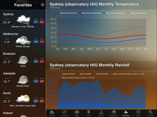 AUS Weather for iPad(圖4)-速報App