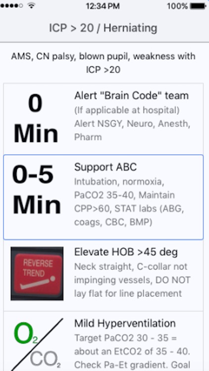 Neuro Critical Care Emergencies