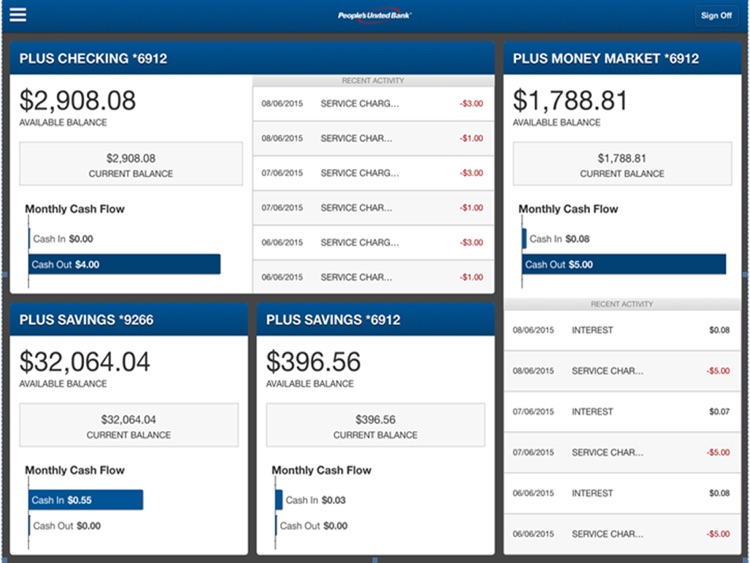 People's United Bank Mobile Banking for iPad