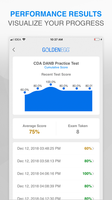 CDA DANB Test screenshot 4