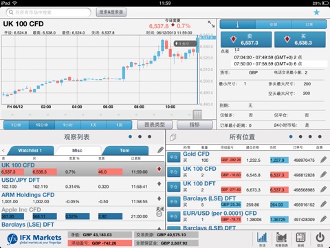 IFX Markets Trading for iPad screenshot 3