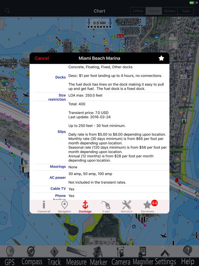 Michigan Lakes GPS Charts Pro