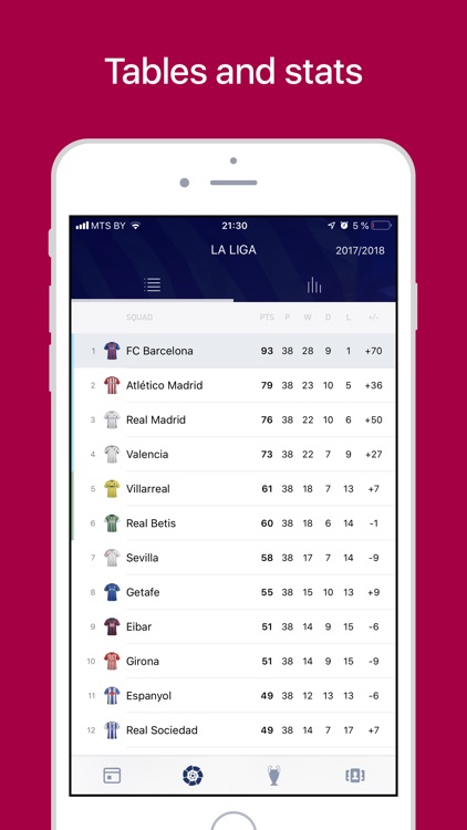 Barcelona Live: Goals & News screenshot-3