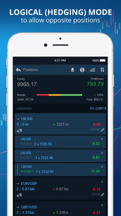 DF Trader SB – FX, Shares screenshot-5