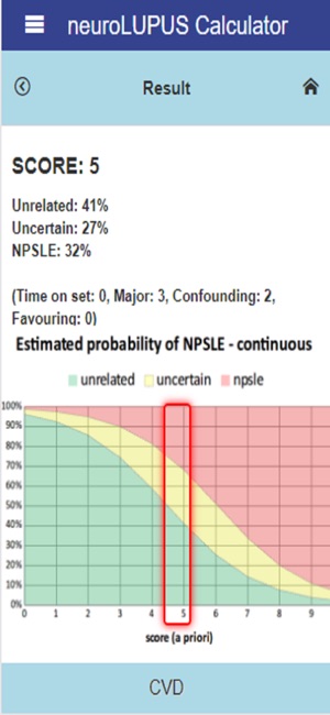 NeuroLupus(圖4)-速報App