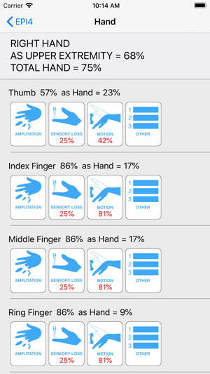 Impairment Calculator 4th ed.