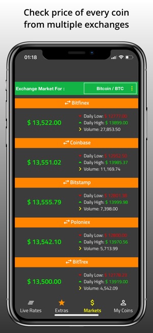 CoinWatch Crypto Portfolio(圖4)-速報App