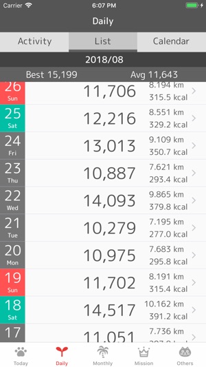 Step Counter POPOPO(圖2)-速報App