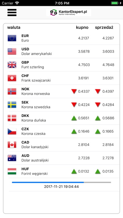 KantorEkspert.pl KANTOR