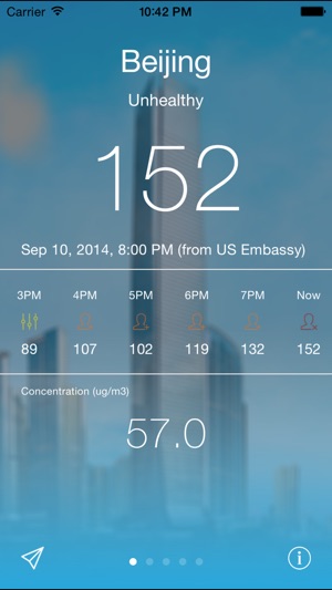 Beijing Air Quality US Embassy(圖1)-速報App