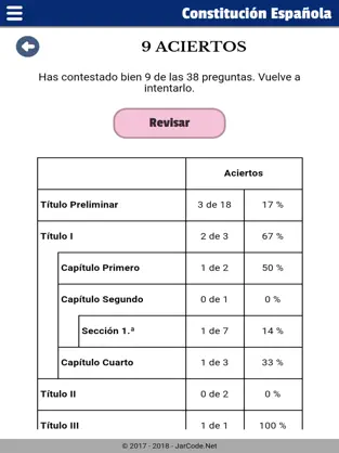 Captura de Pantalla 7 Tests constitución Española iphone