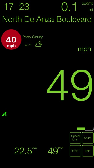 Speedometer ٞ screenshot 2