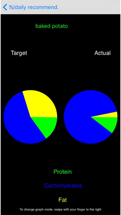 NutriWiz-iP screenshot-5