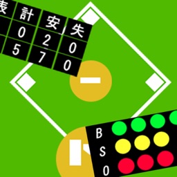 BaseballScore