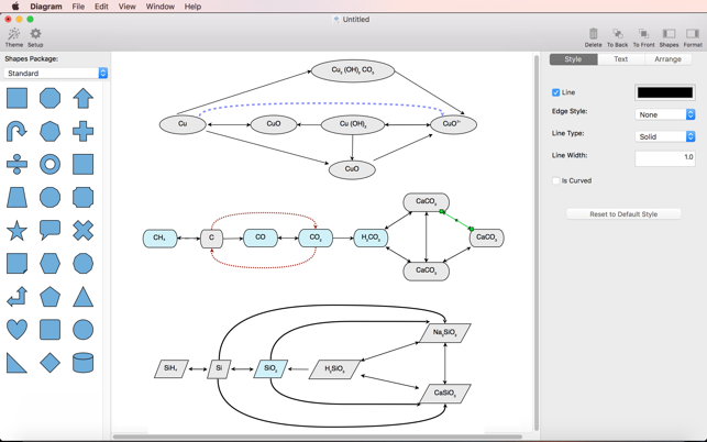 Diagram(圖2)-速報App