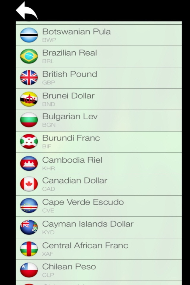 Best Currency Exchanger screenshot 2