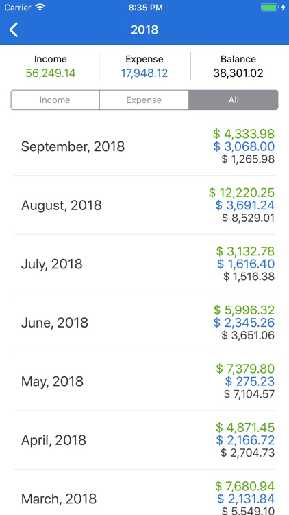 MoneyBook Pro screenshot-3
