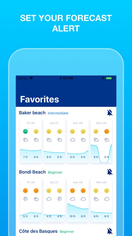 Weesurf, wave & wind forecast screenshot-5
