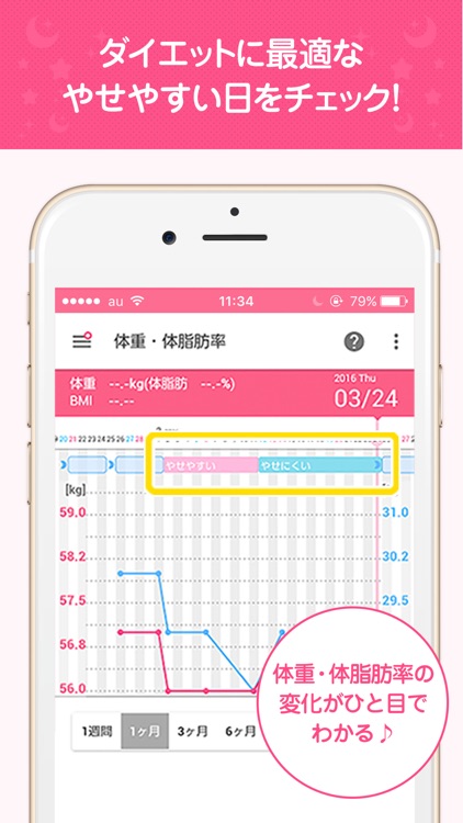 ラルーン 生理日・排卵日の予測から生理・妊娠の相談まで screenshot-3