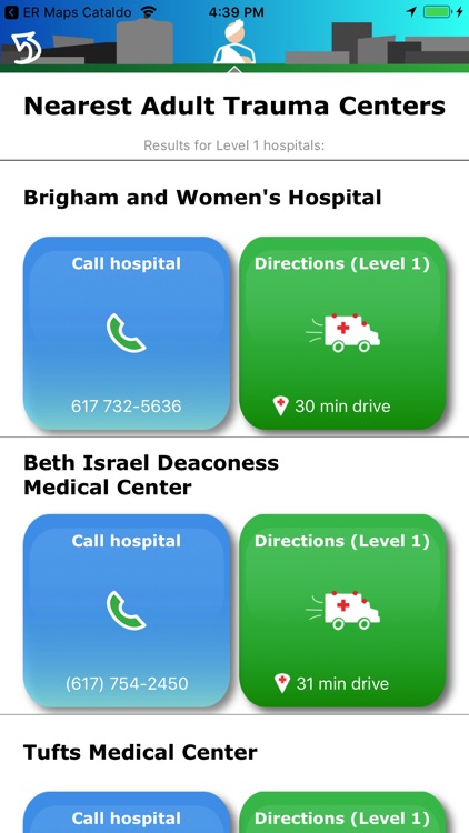 ER Maps