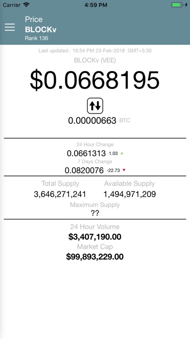 BlockV - VEE Price screenshot 2
