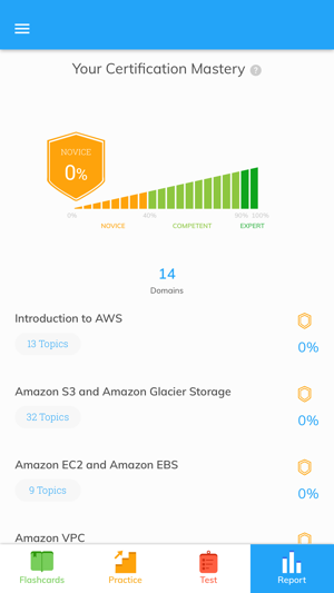 AWS Test Prep By RocketPrep(圖3)-速報App