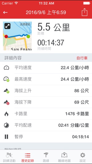 Runtastic 專業版公路單車: 完整紀錄騎腳踏車活動 Screenshot