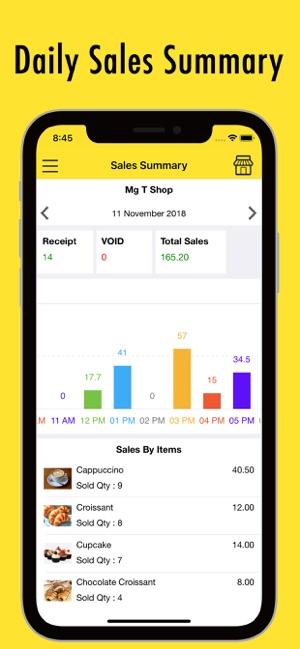 POS Days Analytics