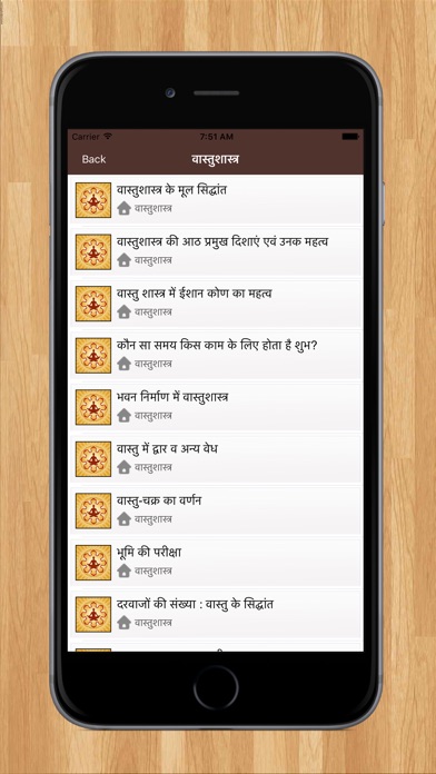 Vastu Shastra Dosh Nivaran screenshot 3