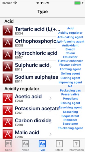 Food Effects(圖2)-速報App