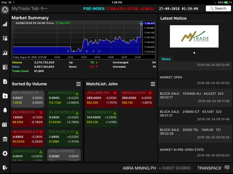 MyTrade Tab - Philippines