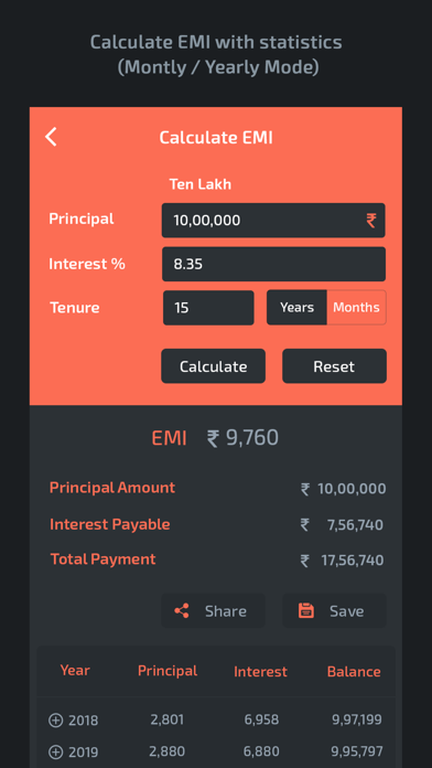 EMI SIP GST Finance Calculator screenshot 2