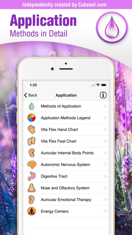 Essential Oils Guide: doTERRA screenshot-3