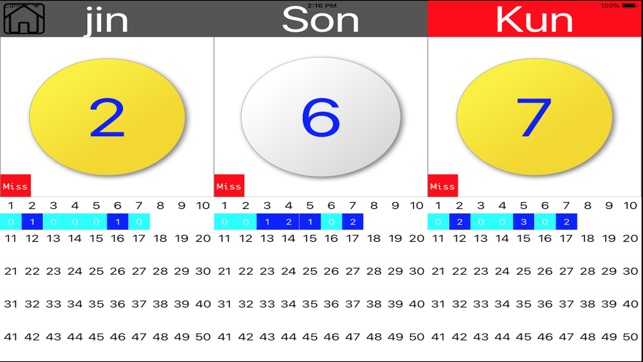 Avg Calculator(圖2)-速報App