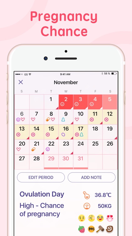 Period Tracker Period Calendar