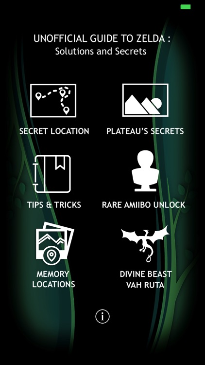 Unofficial Guide To Zelda