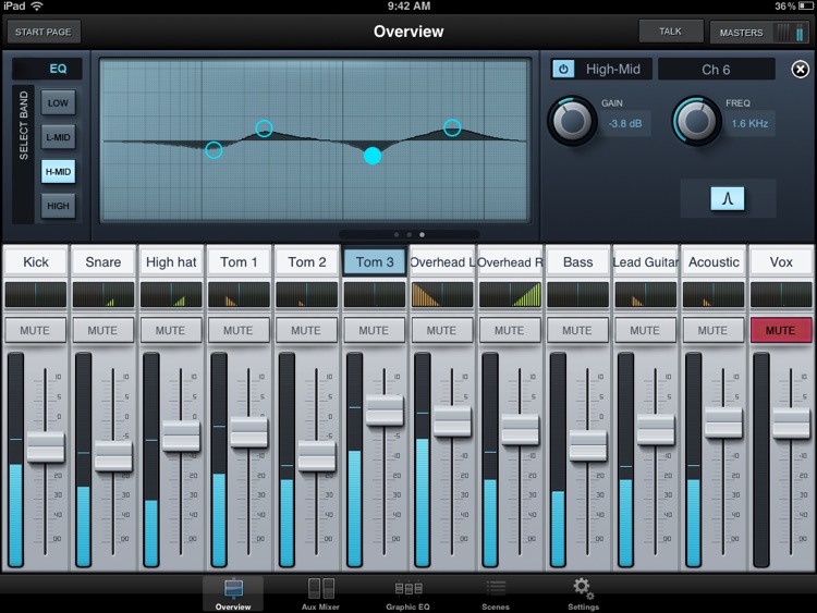 PreSonus SL Remote