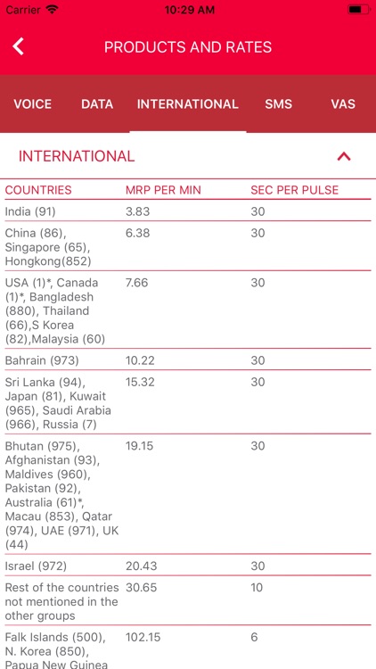 Smart Cell Nepal screenshot-8