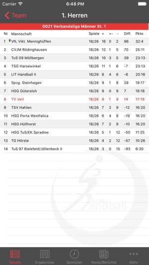TV Verl Handball(圖5)-速報App