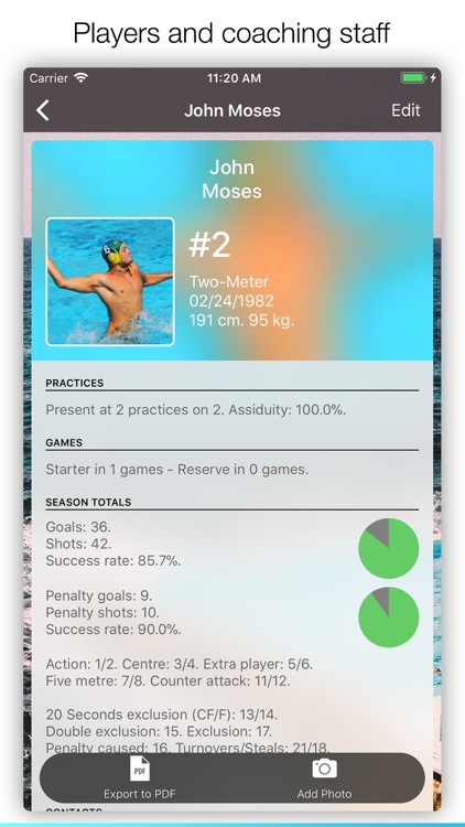 Assistant Coach Water Polo screenshot-3