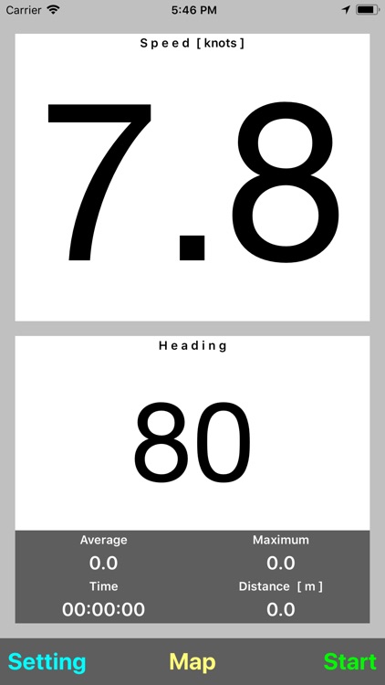 SailSpeed
