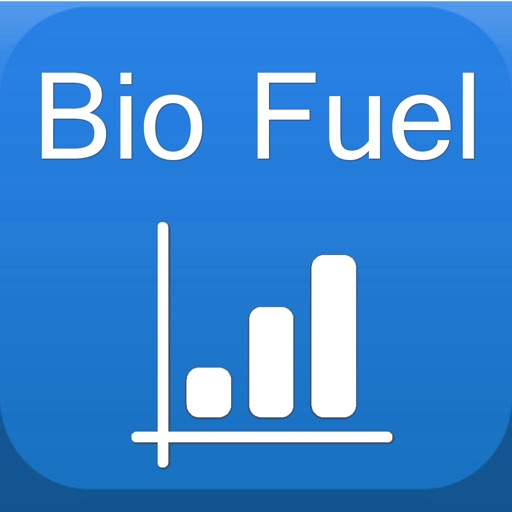 Bio Fuels Markets + Diesel iOS App