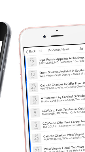 Diocese of Wheeling-Charleston(圖4)-速報App