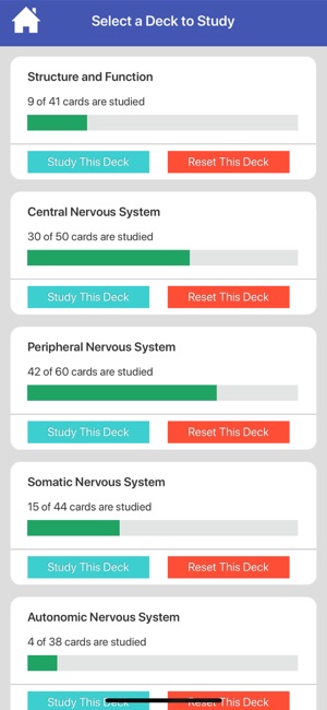 Nervous System Flashcards(圖4)-速報App