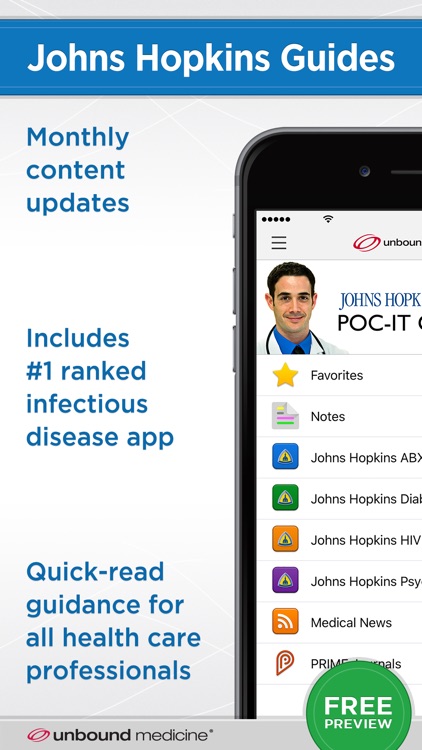 Johns Hopkins Guides