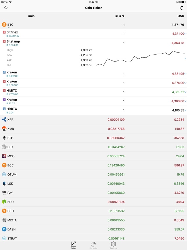 How to get crypto-currencies prices and more in Google Sheets