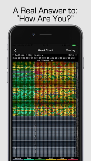 Heart Chart for Office Workers(圖3)-速報App